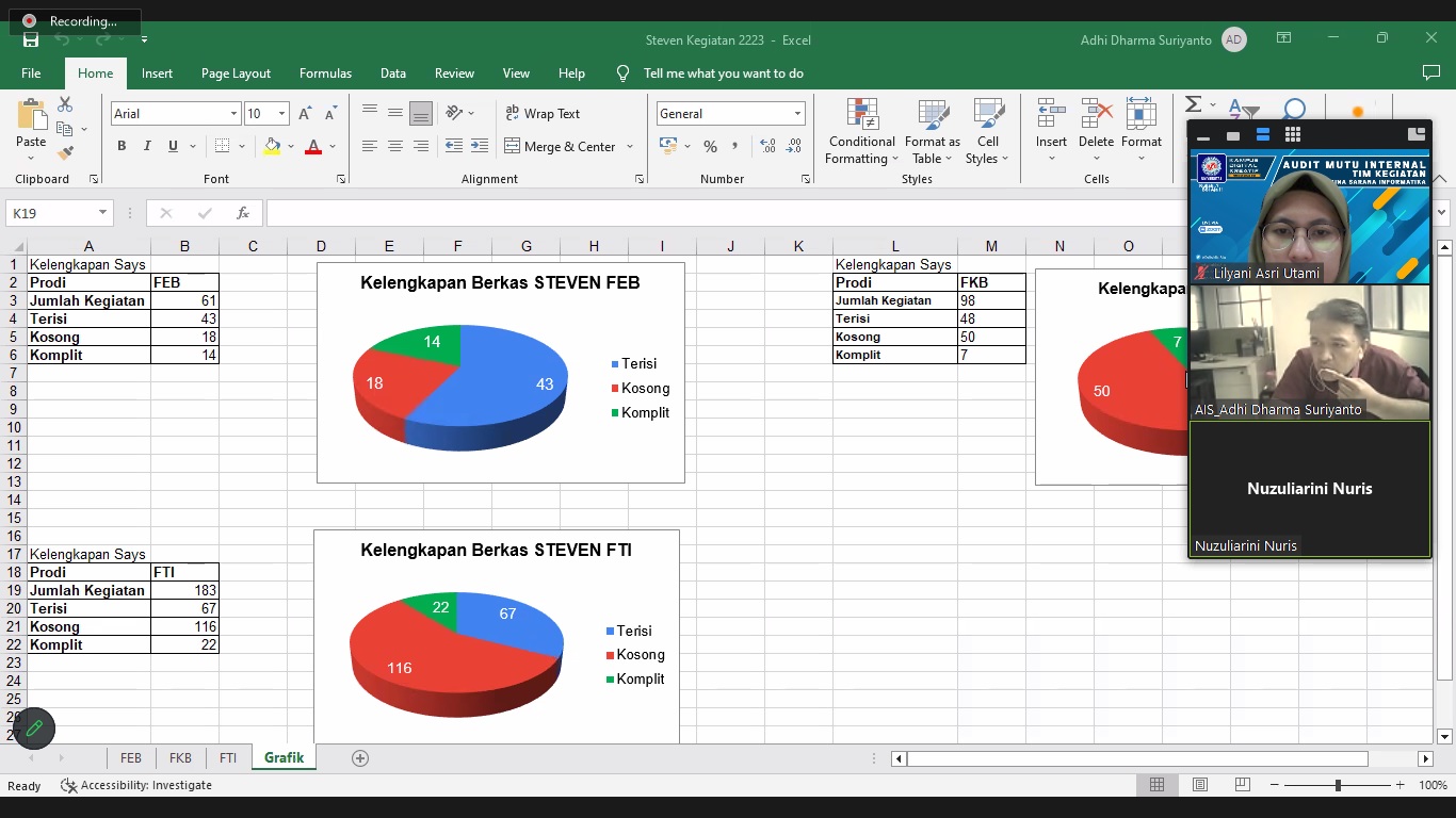 Audit Program Kerja Tim Kegiatan Akademik Universitas BSI Oleh BPMA