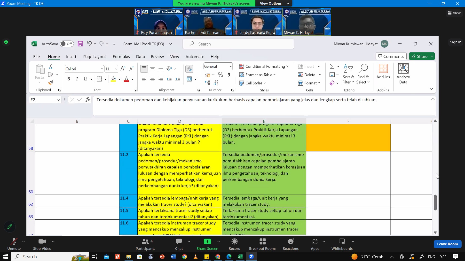 Program Studi Teknologi Komputer Sukses Melaksanakan Audit Mutu Internal