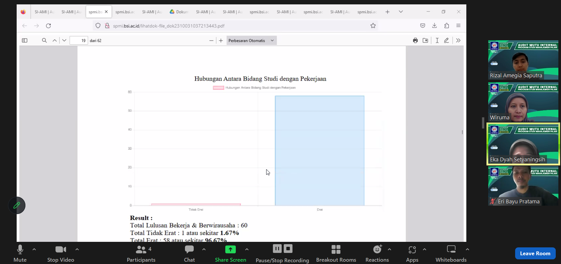 Mengukur Kualitas Program Studi Manajemen Pajak, Melalui Audit