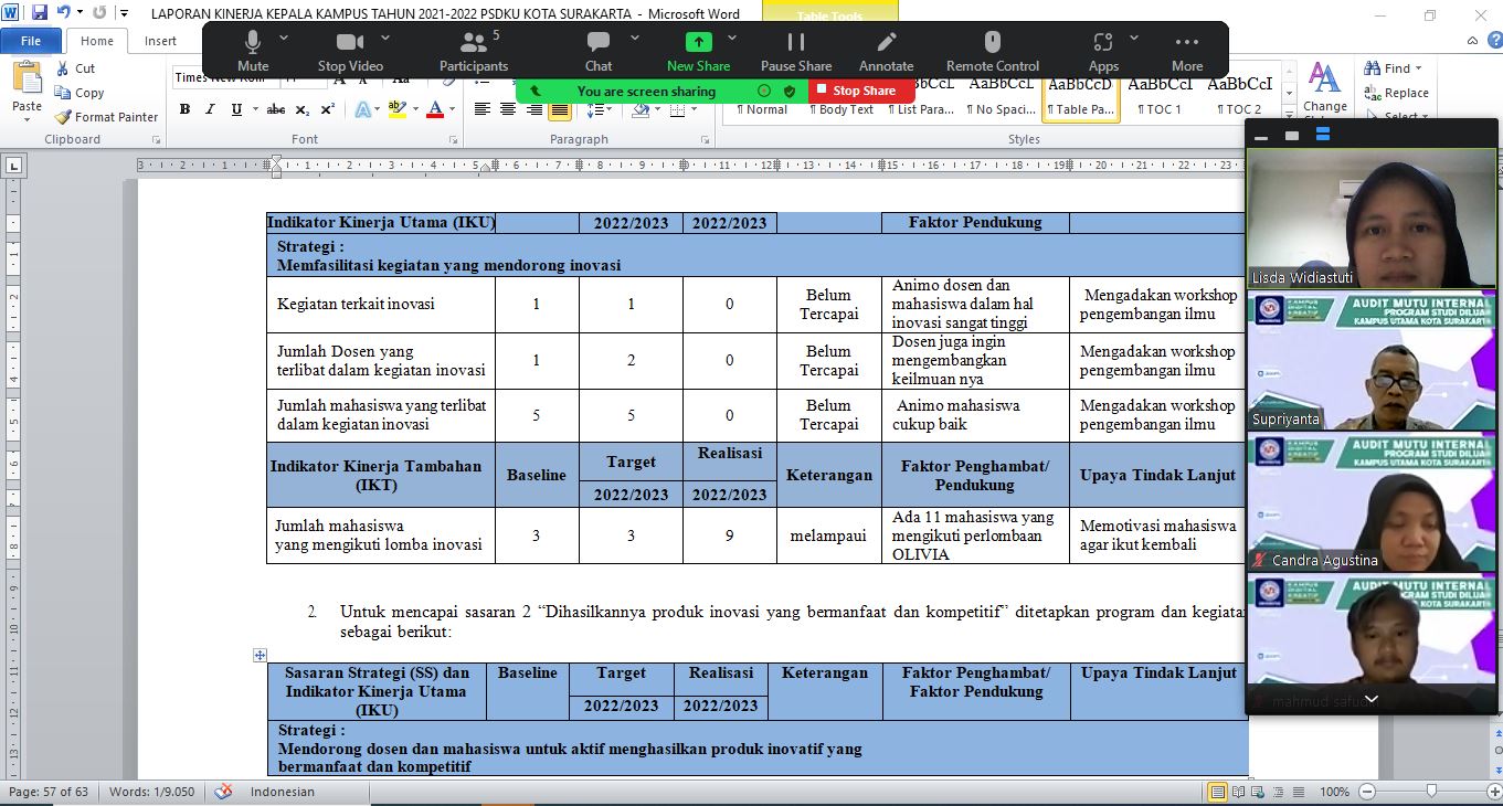 Evaluasi Kinerja UPPS PSDKU Kota Surakarta