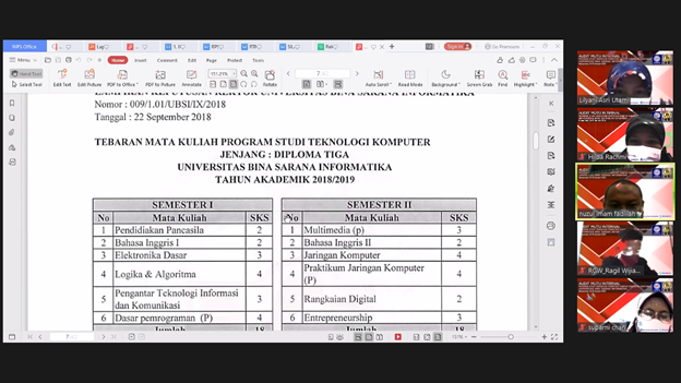 AMI Prodi Teknologi Komputer Kampus Kabupaten Banyumas Via Video Conferences