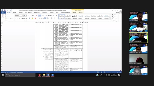 Proses AMI Prodi Teknologi Komputer Fakultas Teknik dan Informatika